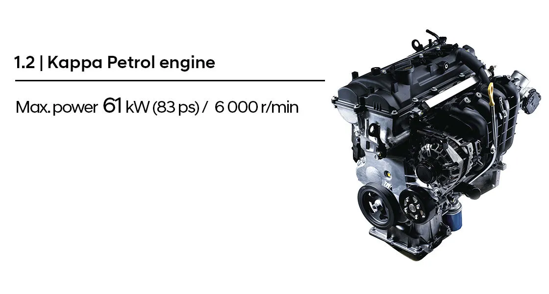 Kappa petrol engine