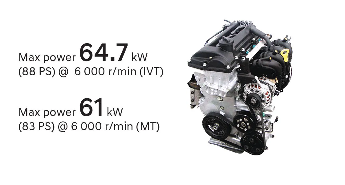 1.2l Kappa petrol engine