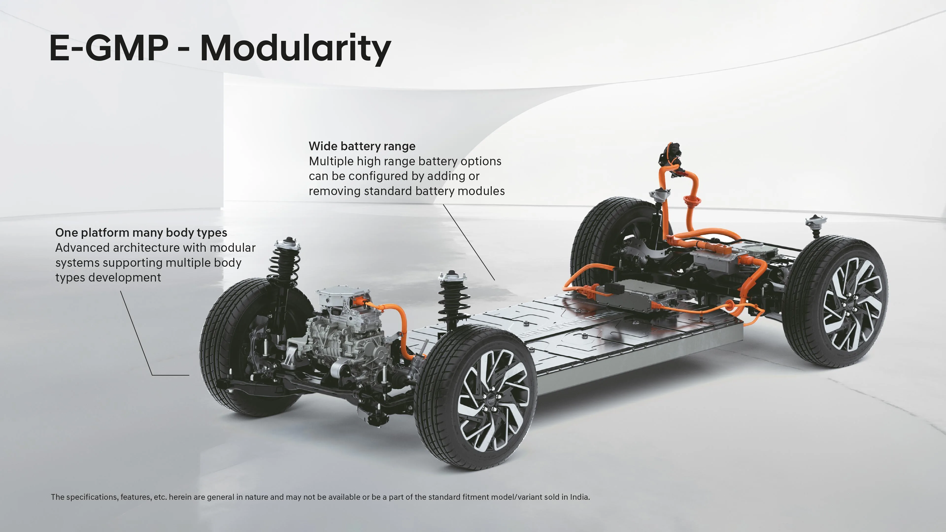 E-GMP Modularity